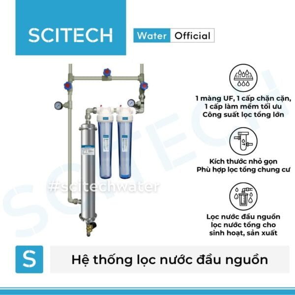 he thong loc dau nguon lam mem 1 mang uf