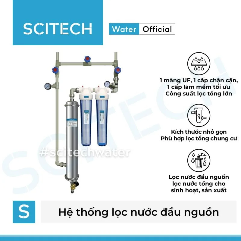 he thong loc dau nguon lam mem 1 mang uf