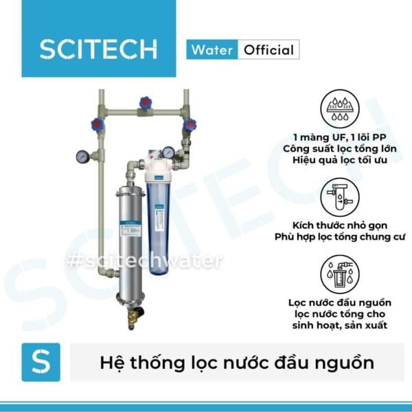 he thong loc nuoc dau nguon 1 mang uf