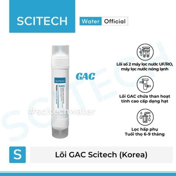 loi gac scitech korea