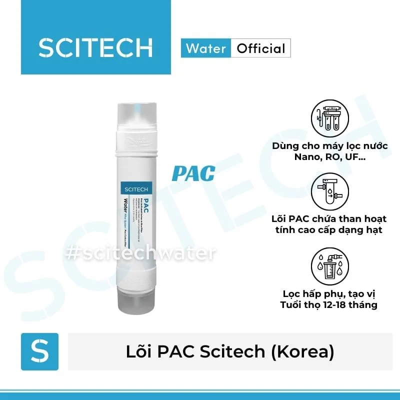 loi pac scitech korea
