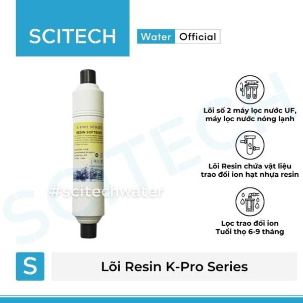 loi resin kpro