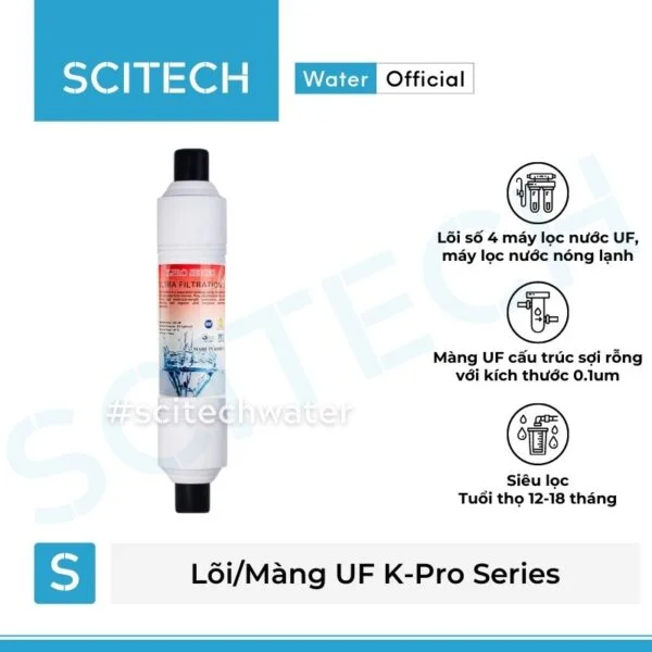loi uf kpro mang uf kpro