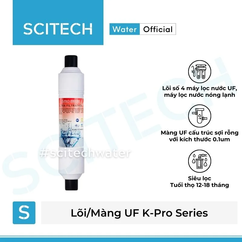 loi uf kpro mang uf kpro