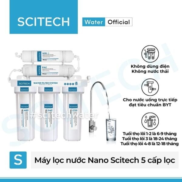 may loc nuoc nano scitech 5 cap loc