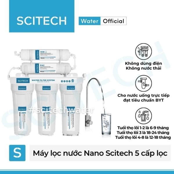 may loc nuoc nano scitech 5 cap loc
