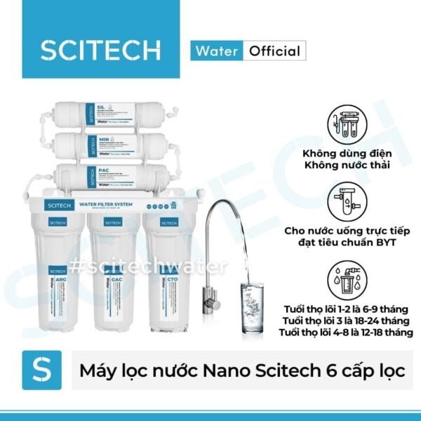 may loc nuoc nano scitech 6 cap loc