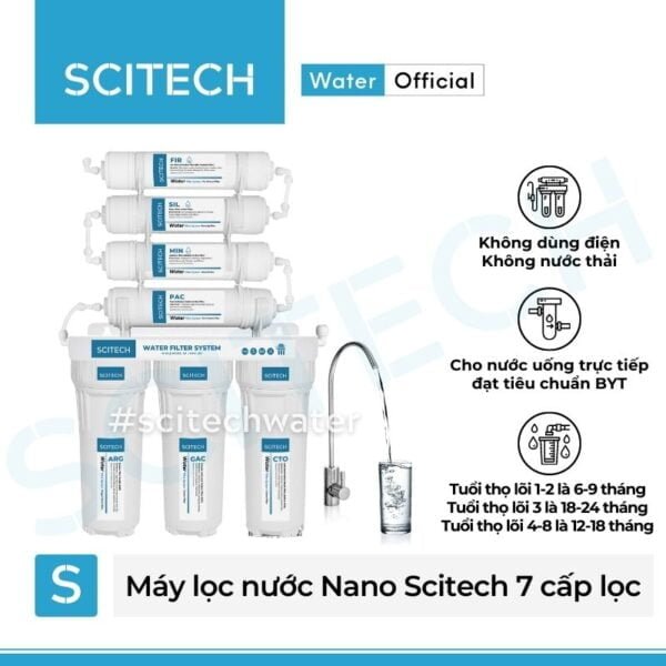 may loc nuoc nano scitech 7 cap loc