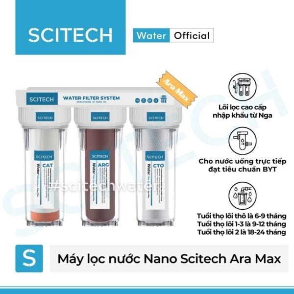 may loc nuoc nano scitech ara max
