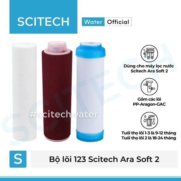 may loc nuoc nano scitech ara soft 2