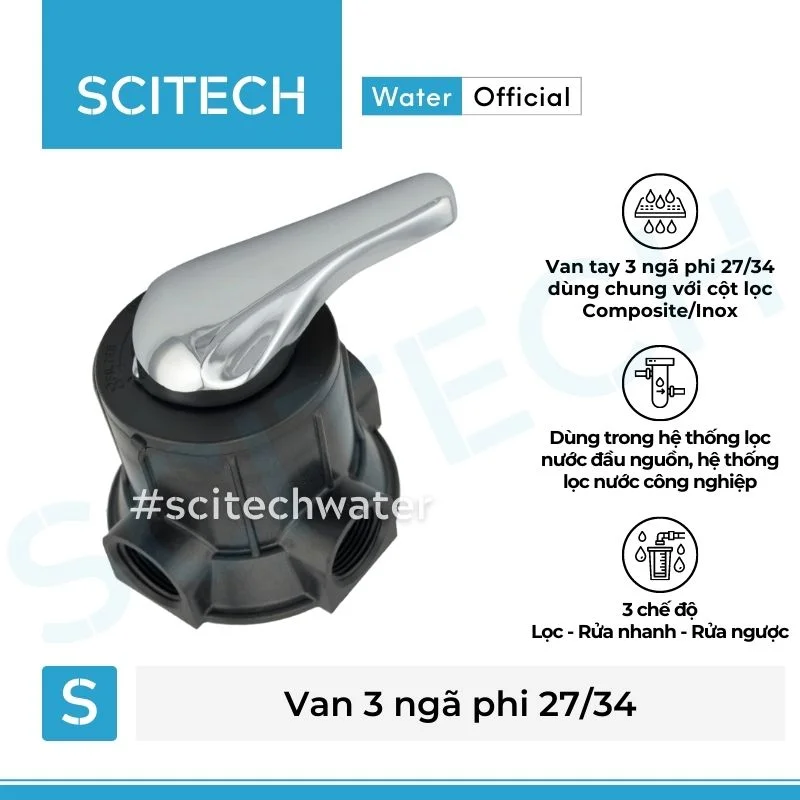 van 3 nga van 3 cua van suc rua