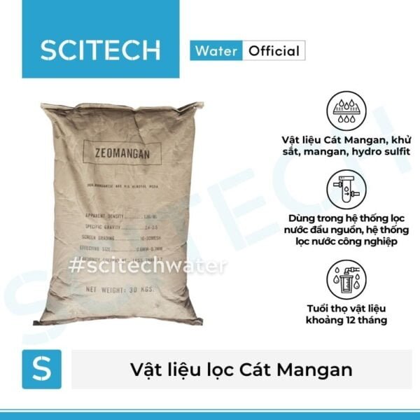 zeomangan cat mangan