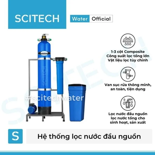 he thong lam mem nuoc 1 cot composite van tay mau xanh