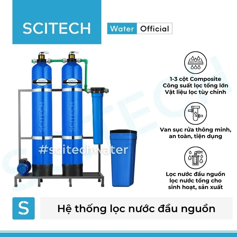 he thong lam mem nuoc 2 cot composite van tay mau xanh